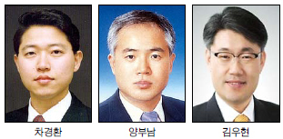 ▲ 차경환