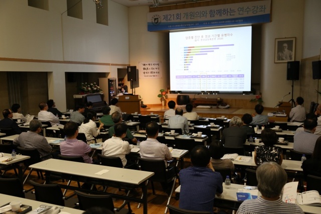 ▲ 원광대학교 산본병원, 개원의 연수강좌 진행1