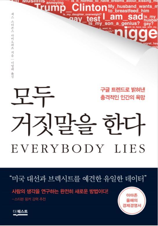 ▲ 모두 거짓말을 한다