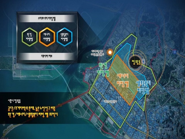 ▲ 시흥,스마트시티 국가전략프로젝트」