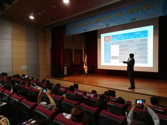 ▲ 군포 문화재단 진로아카데미