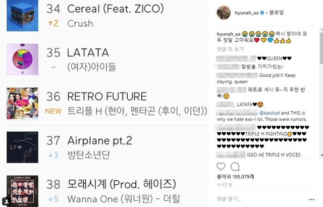 ▲ 현아가 갈무리한 트리플 H 'RETRO FUTURE' 음원 차트 진입 모습. 현아 인스타그램