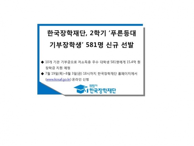 ▲ 07-19(목)[보도사진] 한국장학재단 18년도 2학기 푸른등대 기부장학생 신규 선발