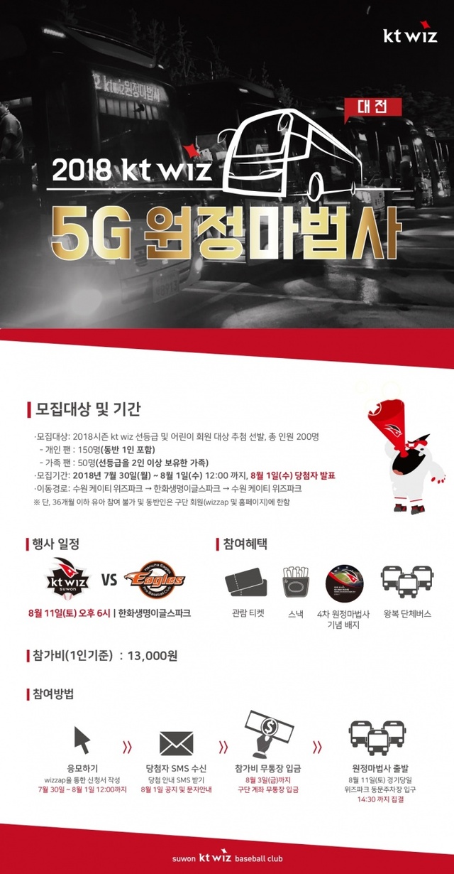 ▲ 4차원정마법사모집공지.KT 위즈 제공