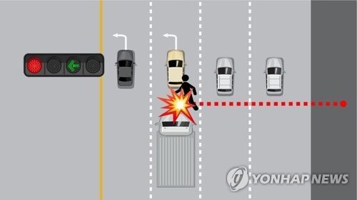 ▲ 연합뉴스