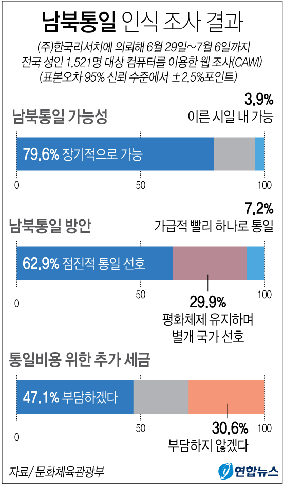 사본 -GYH2018073100060004400.jpg