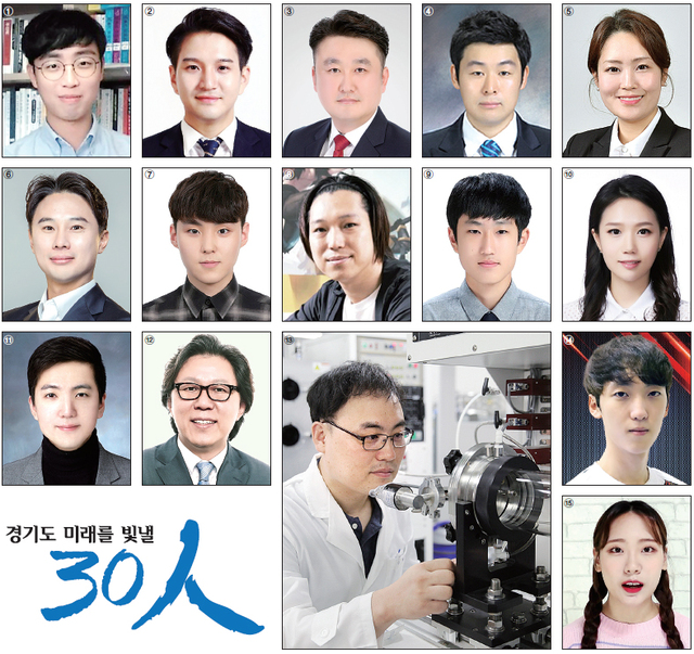 ①오종택 한국대학생포럼 회장 ②전용기 청춘포럼 이사 ③김형진 자유한국당 경기도당 청년위원장 ④문상철 더불어민주당 경기도당 수원시(갑)지역위원회 청년위원장 ⑤이나영 경기도의회 의원 ⑥황대호 경기도의회 의원 ⑦유투버 ‘옹즈(Onze)’ 오승현씨 ⑧주재학 게임업체 ‘드레이크마운트’ 대표 ⑨송태훈 청소년방송 운영위원회 위원장 ⑩이가영 안양 화창초등학교 교사 ⑪이충민 이천시 꿈의학교 협의체 대표 ⑫김성훈 (재)의약바이오컨버젼스연구단ㆍ서울대 약대 교수 ⑬홍병희 차세대융합기술연구원 그래핀 융합기술 연구센터장 ⑭권순호 프로게이머 ⑮디어유 1인 크리에이터
