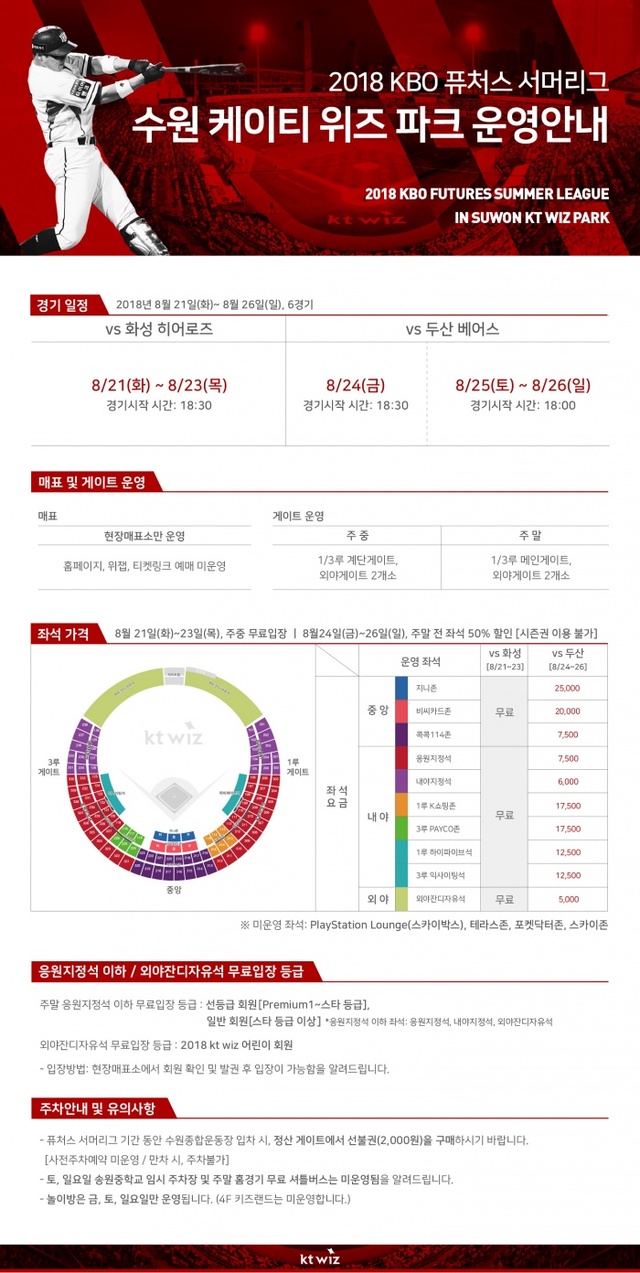 ▲ KT 위즈 '2018서머리그 홈경기' 운영공지.KT 위즈 제공