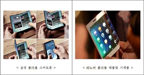 ▲ 폴더블 디스플레이 예시. 사진/특허청