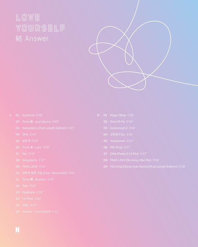 ▲ 방탄소년단 리패키지 앨범 LOVE YOURSELF 結 'Answer' 트랙리스트. 빅히트 엔터테인먼트