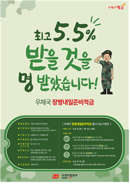 ▲ 군복무 중 목돈마련 적금