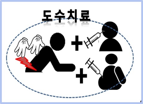 ▲ 미용이나 다른 시술을 받고 도수치료료  위장해 보험금을 청구하는 사례가 발생했다. 사진/금융감독원