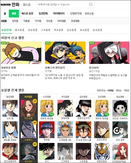 ▲ 네이버웹툰에 연재중인 작가의 연평균 수익 규모가 2억2천만 원으로 집계됐다. 자료/네이버