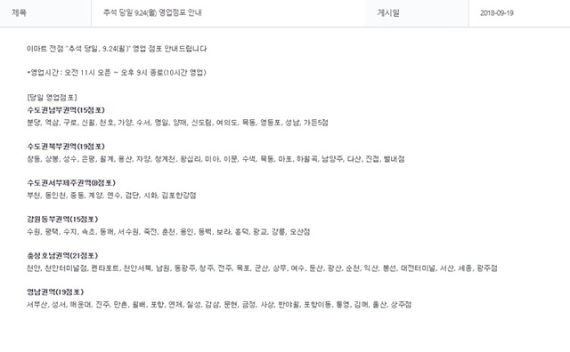 ▲ 이마트 추석 영업점포. 공식 홈페이지