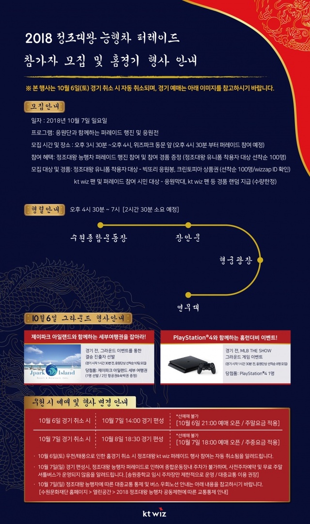 ▲ [KT 위즈] 7일 정조대왕 능행차 퍼레이드 공지