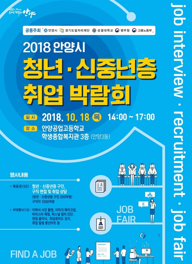▲ 「2018년 안양시 청년·신중년 취업박람회」포스터