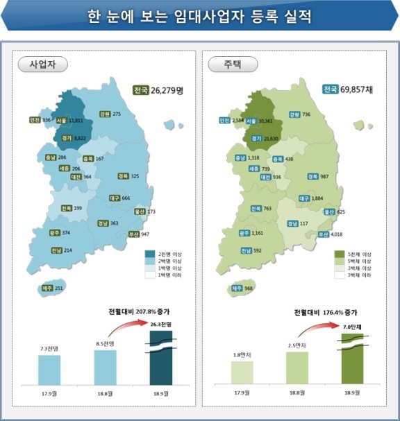임대사업.jpg
