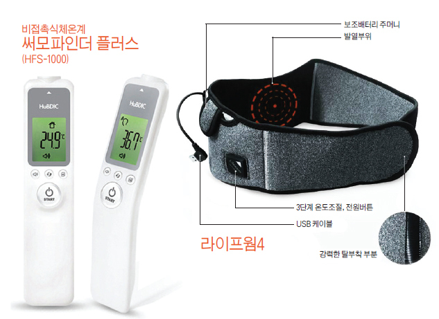 ▲ 라이프웜4