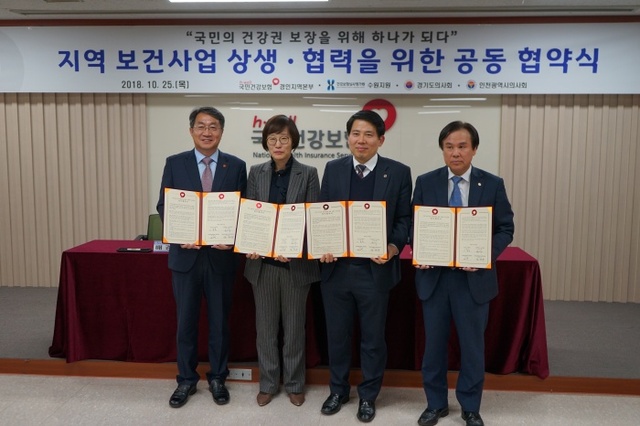 ▲ 국민건강보험공단 경인지역본부
