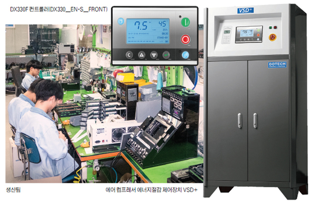 ▲ 두텍 DX330F 컨트롤러(DX330_EN-S_FRONT)