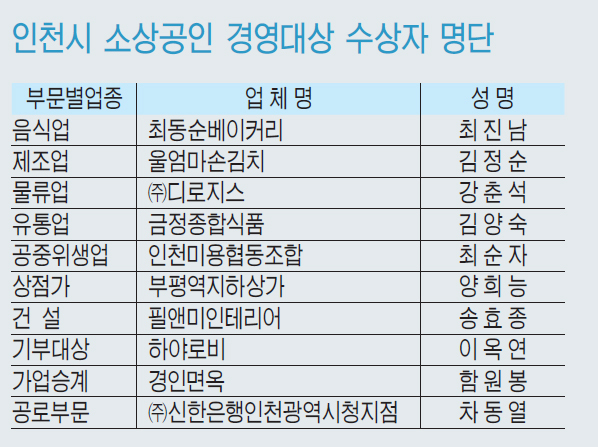 제목 없음-2 사본.JPG