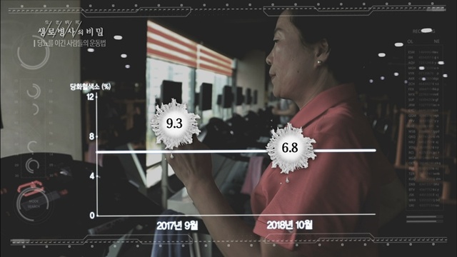 ▲ '생로병사의 비밀'에서는 집에서도 쉽게 따라 할 수 있는 상체·하체 근력운동과 운동으로 당뇨를 이긴 사람들의 노하우를 공개한다. KBS 1TV