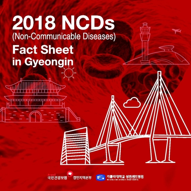 ▲ 건보 경인지역본부가 발간한 경기·인천 만성대사질환 분석보고서 이미지.