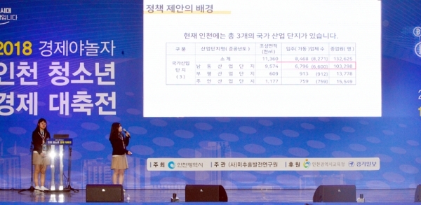 지난17일 인천 연수구 송도컨벤시아에서 열린 ‘2018 인천청소년 경제대축전 경제정책발표대회에 참여한 학생들이 ‘인천특별시대, 내가 인천시장이라면 인천 경제는?’이라는 주제로 정책발표를 하고 있다. 조주현기자