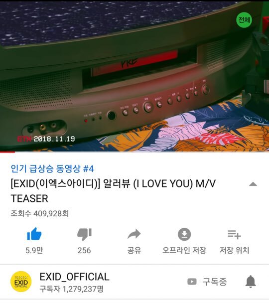 EXID의 신곡 '알러뷰' 뮤직비디오 티저 영상이 동영상 사이트 유튜브 실시간 트렌딩 차트 4위에 올랐다.