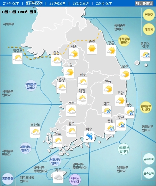 절기상 첫눈이 내린다는 소설(小雪)인 22일은 전국이 대체로 흐리고 남부지방과 제주도에 새벽까지 비가 오겠다. 낮부터 전국이 대체로 맑겠다. 기상청