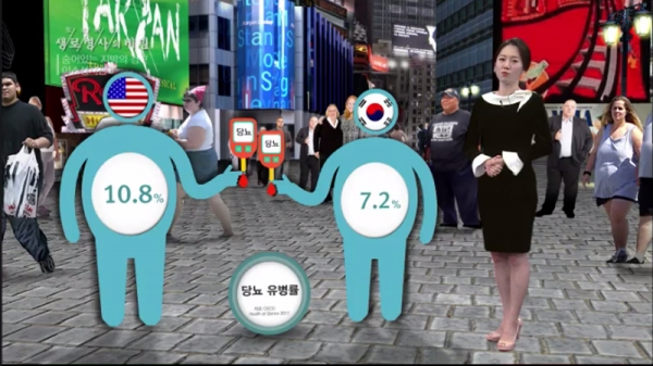 '생로병사의 비밀' 숨어 있는 지방의 경고, 이소성지방. KBS 1TV