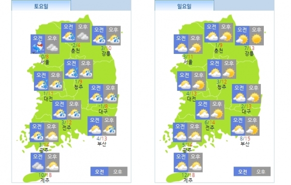 주말 날씨. 기상청