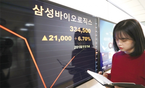 주식 거래가 정지된 삼성바이오로직스.