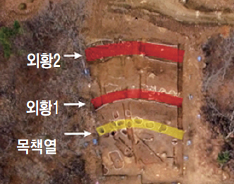 강화중성에서 나온 치와 외황 유적. 한백문화재연구원 제공