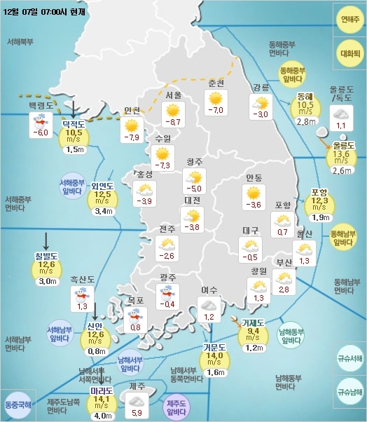 12월 7일 날씨. 기상청