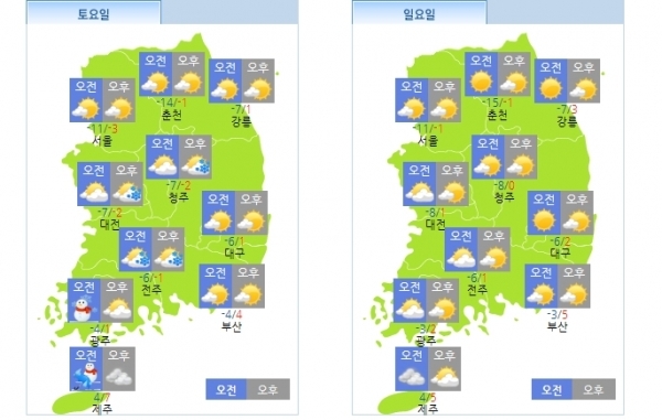 주말 날씨. 기상청