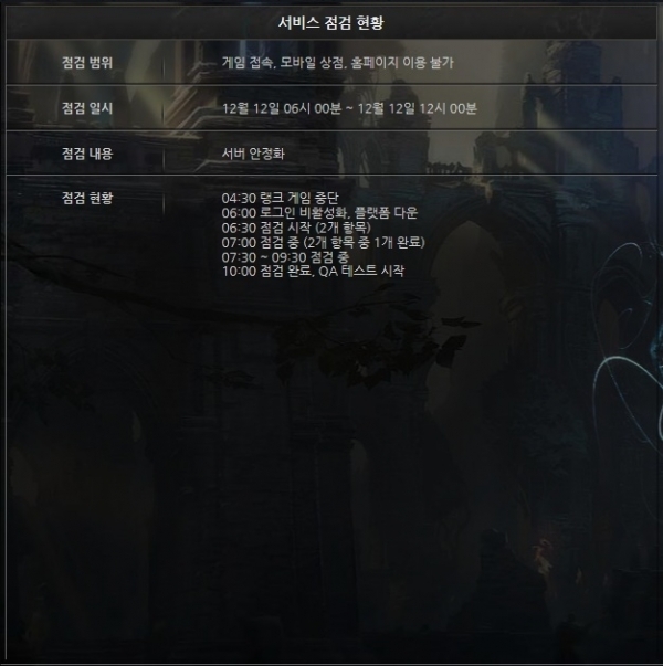 리그오브레전드가 서버 안정화를 위해 점검중이다. 롤 공식 홈페이지