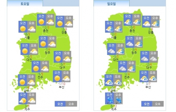 주말 날씨. 기상청