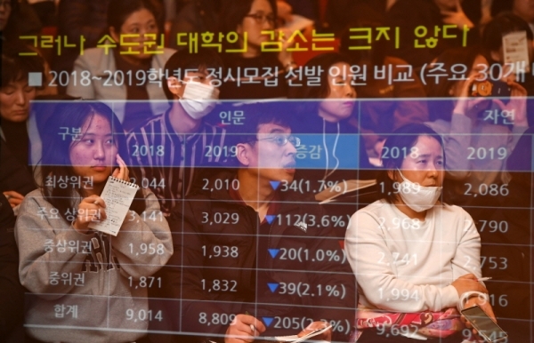 본격적인 2019학년도 대학입시 정시 원서접수를 앞두고 17일 성남시 분당구 코리아 디자인센터에서 열린 ‘2019 정시 지원전략 설명회’에서 수험생과 학부모들이 집중해서 합격지원 전략 설명을 듣고 있다. 설명회를 주관한 메가스터디교육(주) 관계자는 