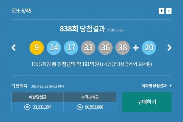 로또 838회 당첨번호. 동행복권