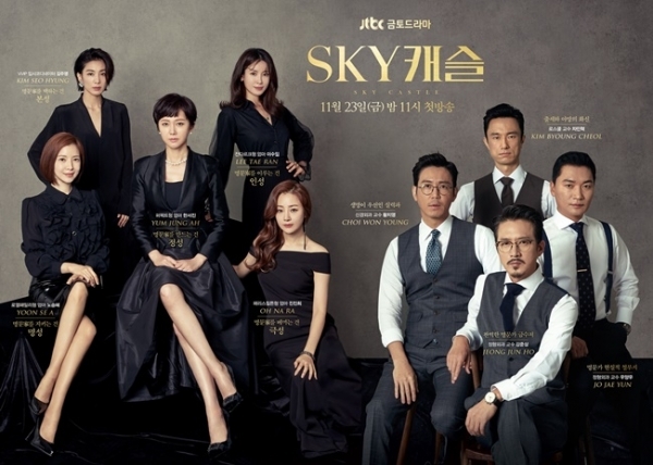 '스카이캐슬' 포스터. JTBC