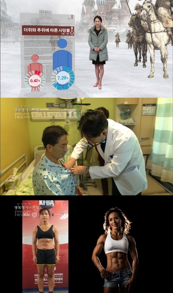 '생로병사의 비밀'. KBS 1TV