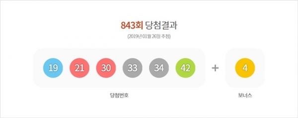 로또 843회 당첨번호. 동행복권