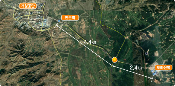 경기도가 정부의 남북 철도사업에 발맞춰 DMZ 내 (가칭)''남북 국제평화역(통합CIQ·세관·출입관리·검역)'' 설치를 추진한다고 11일 밝혔다.경의선 남북철도 역사 현황. 경기도 제공