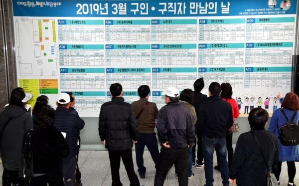 ‘2019년 3월 구인·구직자 만남의 날’ 행사가 19일 성남시청 로비에서 열려 자신에게 맞는 일자리를 찾으려는 구직자들이 구인업체 채용 정보판을 살펴보고 있다.전형민기자