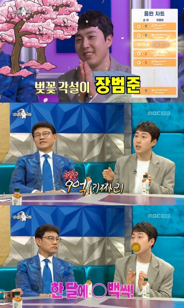 '라디오스타' 장범준이 '벚꽃엔딩'의 저작권료를 언급했다. 방송 캡처