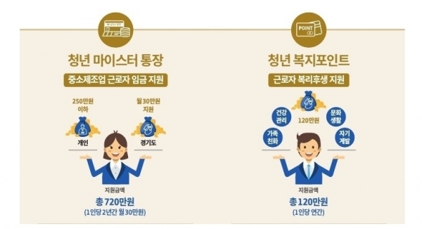 잡아바 홈페이지