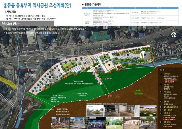 ▲ 남양주 홍릉 주변 개발 예정 지도