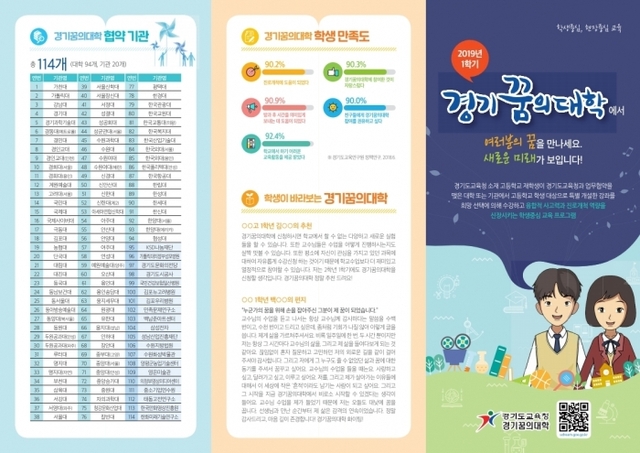 ▲ 190328_가평교육지원청 사진자료(2019년 1학기 가평 경기꿈의대학 개강)