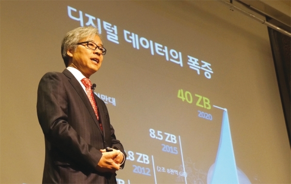 네트워크 스토리지(NAS, Network Attached Storge) 전문 기업인 ㈜글루시스 박성순 대표.